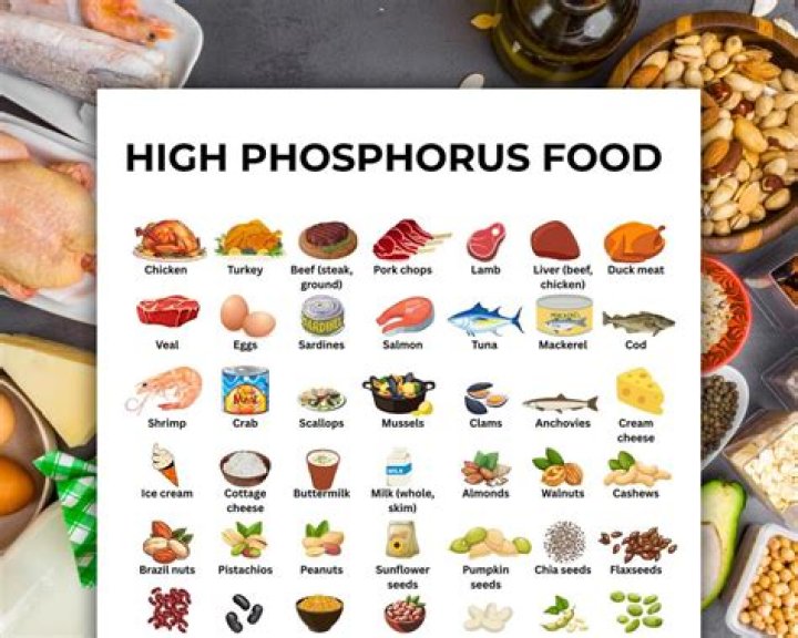 Are egg yolks high in phosphorus