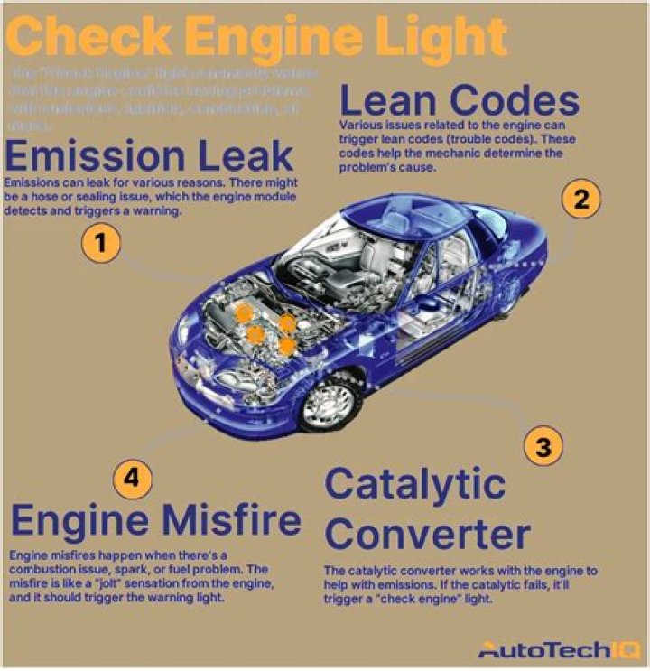 Can AutoZone check your engine light