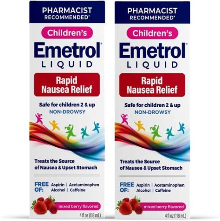 Can children take Emetrol