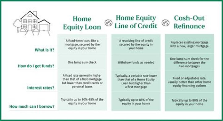 Can I refinance my house after divorce