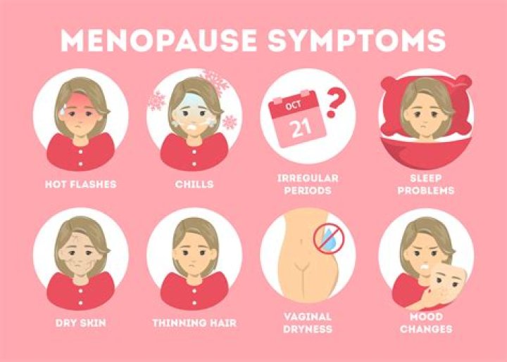 Can the menopause make you feel sick