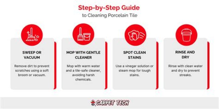Can you clean porcelain tile with Mr Clean