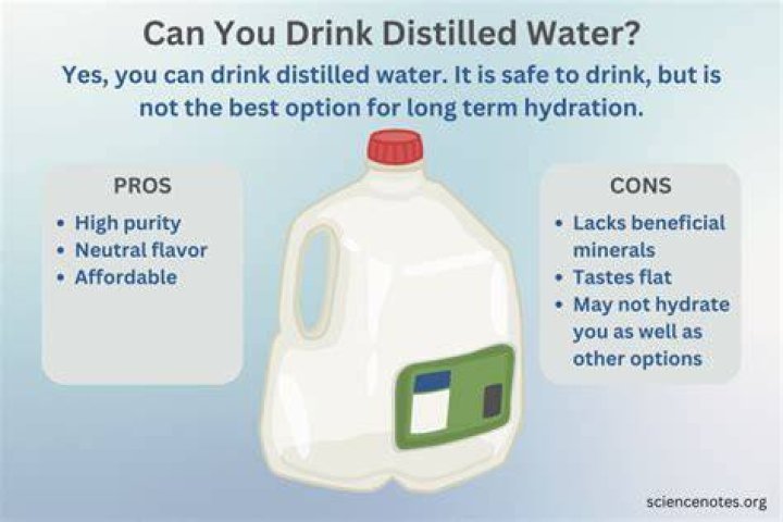 Can you drink store bought distilled water