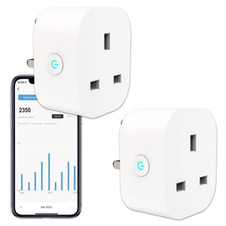 Can you use a smart plug with a Keurig
