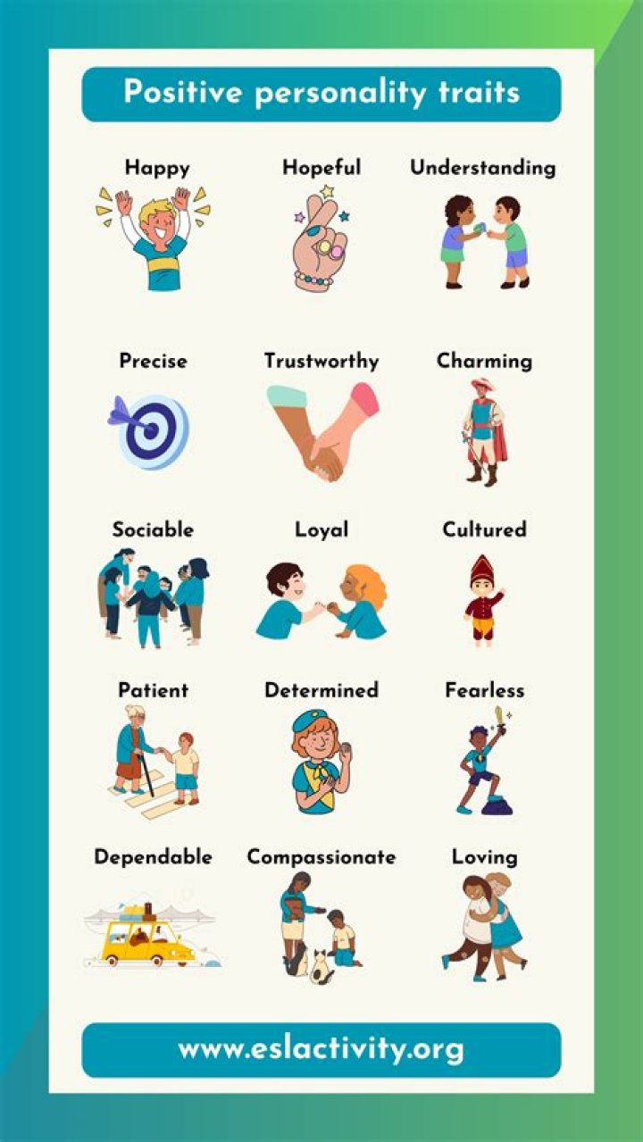 Do personality traits change over time