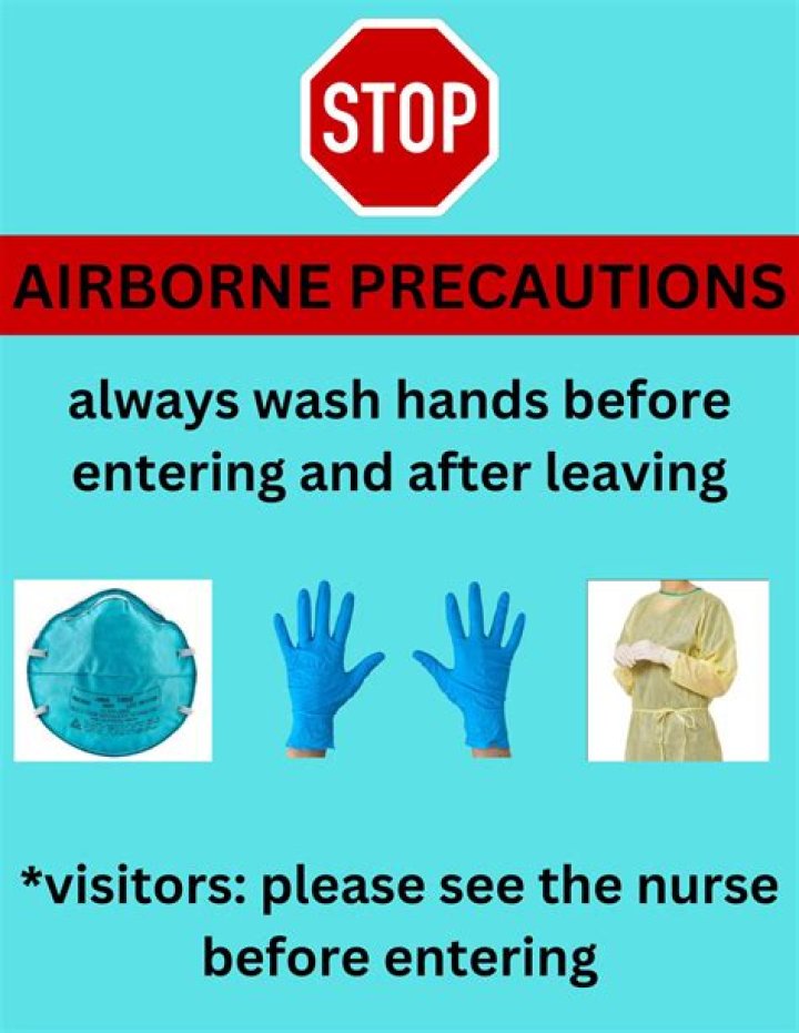 Do you need a gown for airborne precautions