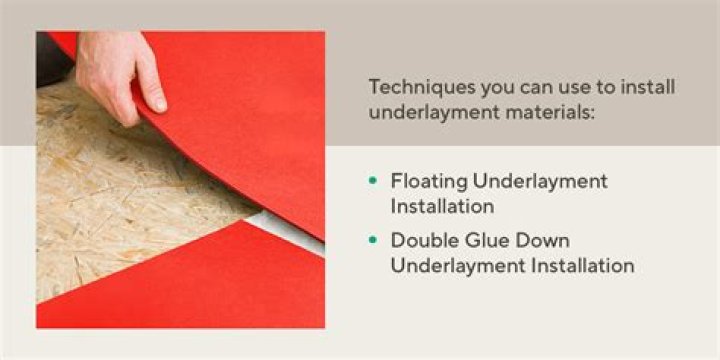 Do you put underlay under Lino