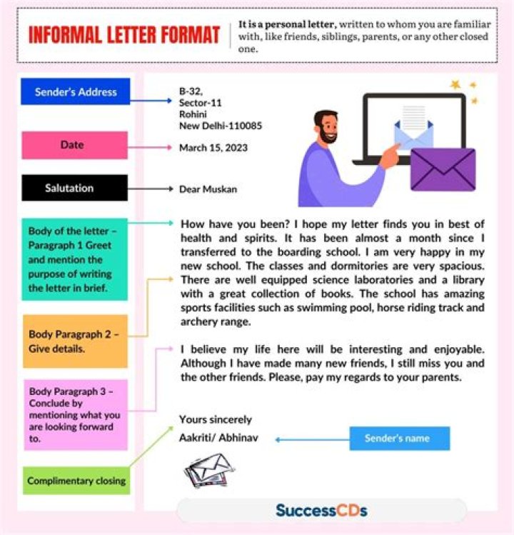 Does informal letter have address