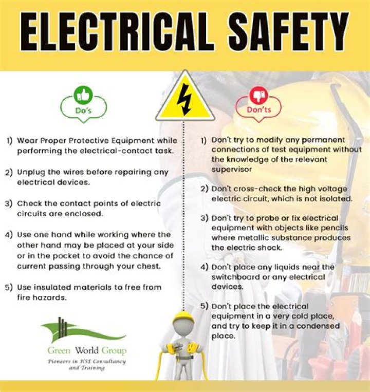 Does low voltage mean low electrical hazards