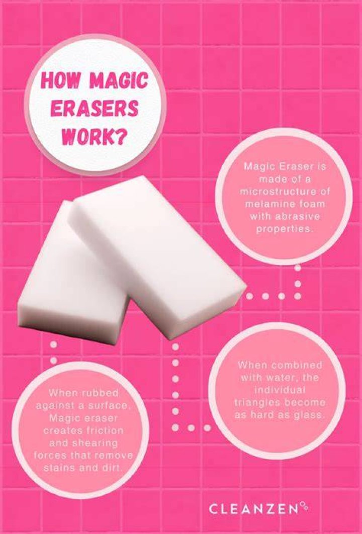 Does Magic Eraser make a mop
