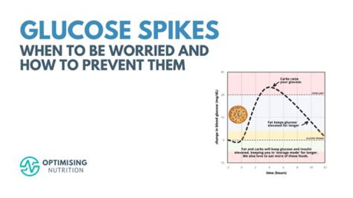Does MSG spike insulin