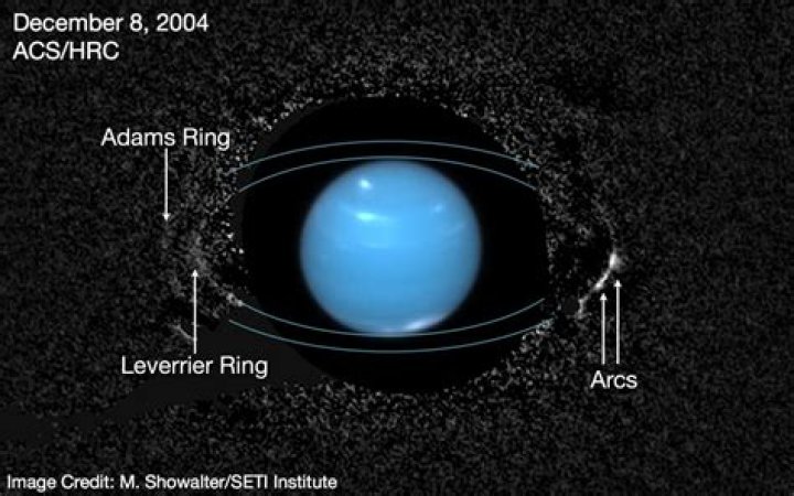 Does Neptune have any rings