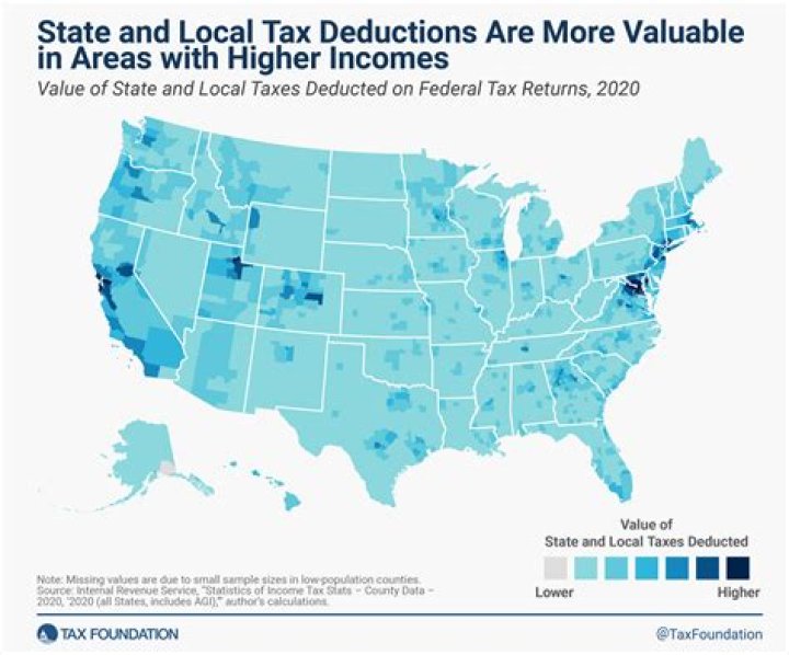 Does state and local tax deduction include property taxes
