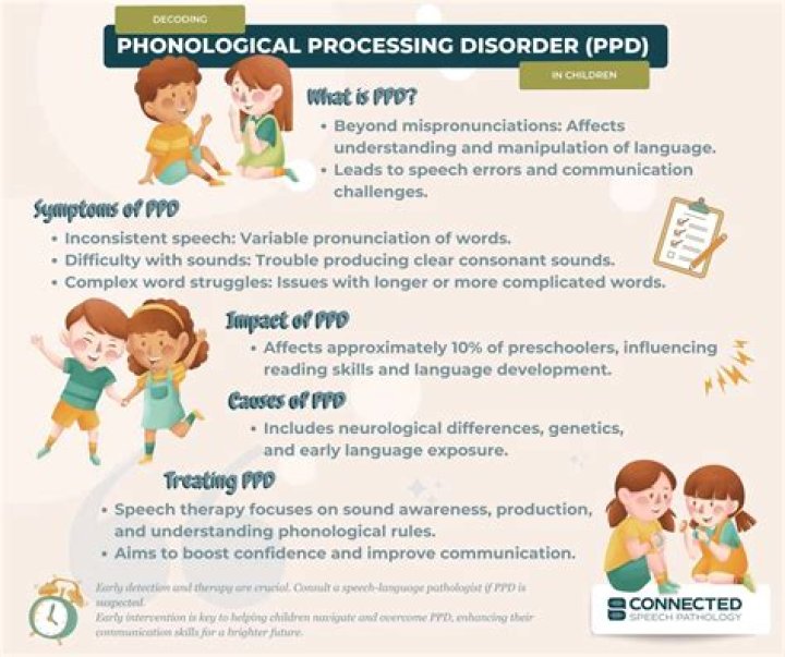 How can phonological processing be improved