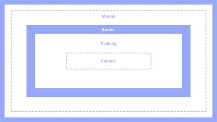 How do I add a user field to a WordPress profile