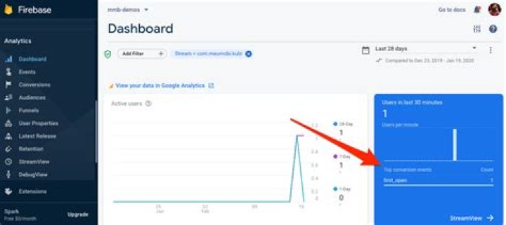 How do I add firebase analytics to ionic app