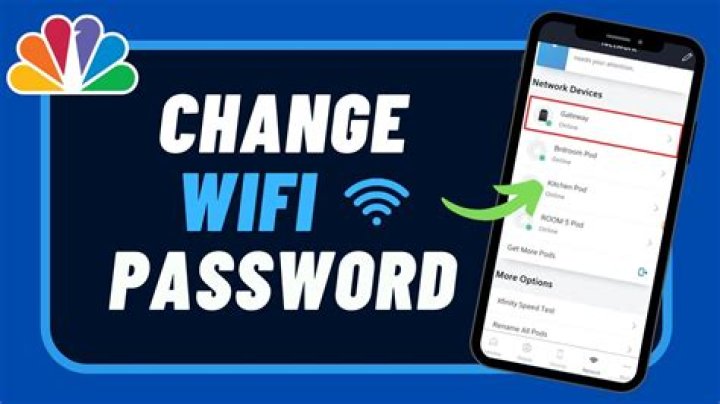 How do I change my WIFI password Netcomm