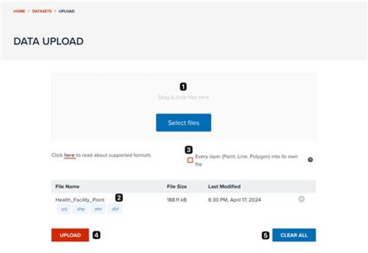 How do I upload data to AWS