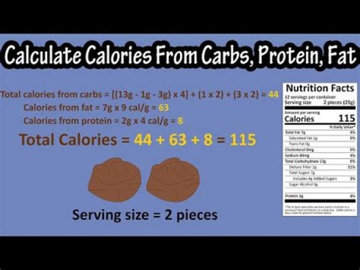 How do you calculate calories from TPN
