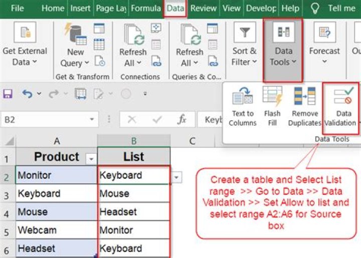 How do you create a list in pardot