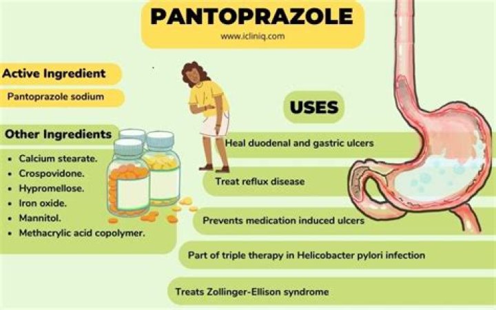 How do you dissolve pantoprazole