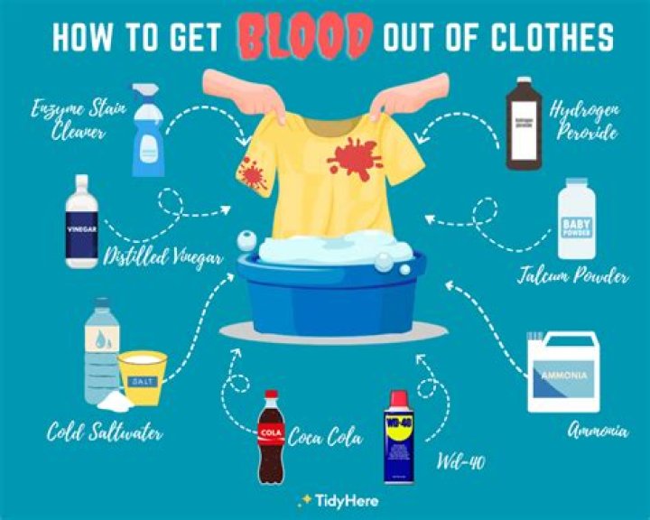 How do you get gutka stains out of clothes