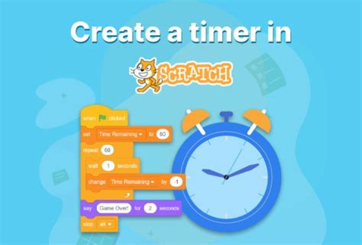 How do you get popular on scratch