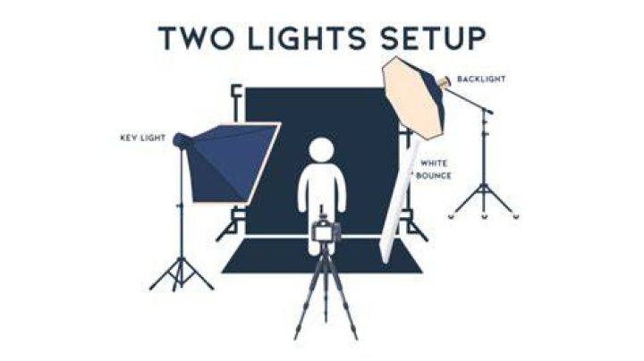 How do you light the subject for portrait photography