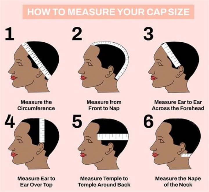 How do you measure for a fitted hat