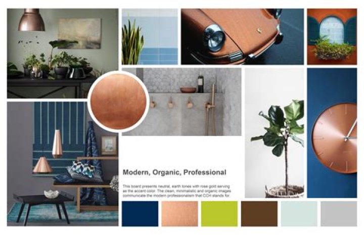 How do you present a moodboard