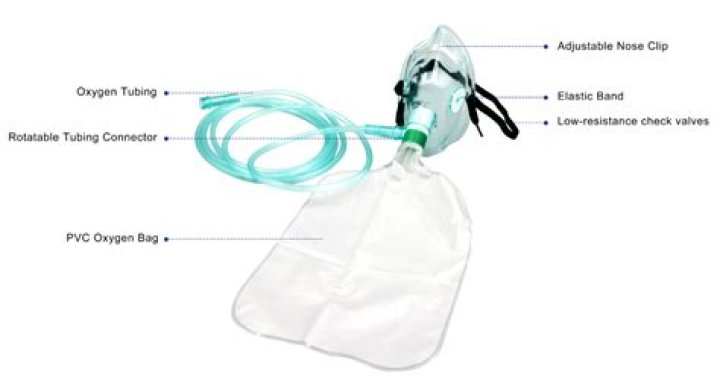 How do you take OxyMask