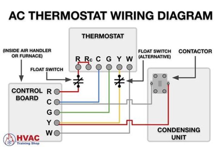 How do you wire a switch to a relay thermostat