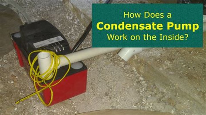 How does a condensate pump work on a furnace