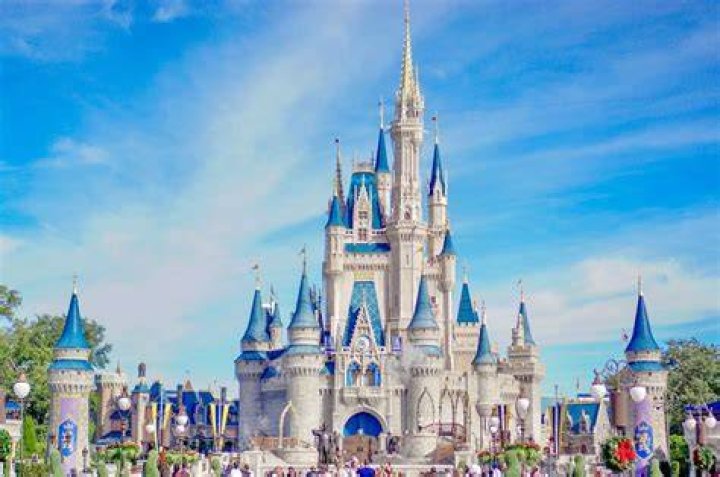 How does Disney communicate with its customers