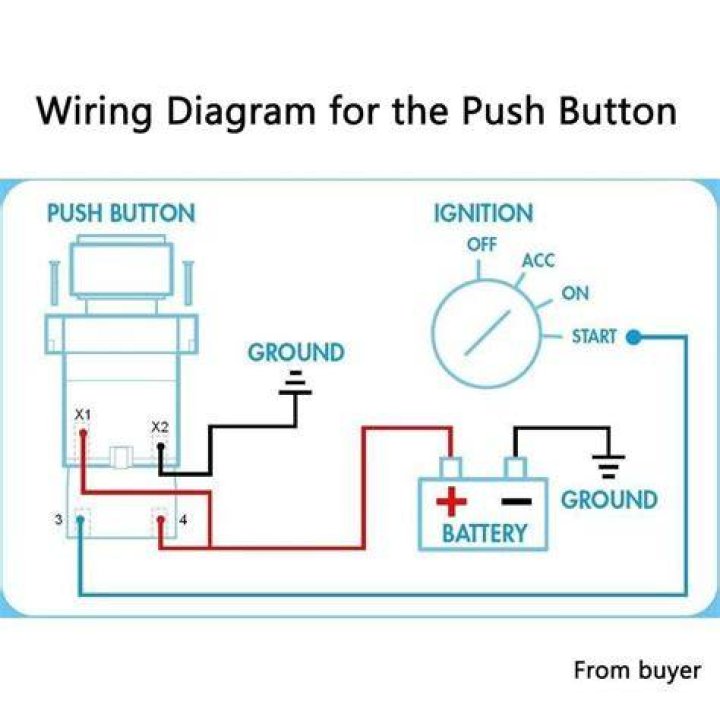 How does push start ignition work