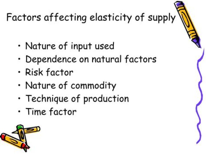 How does the production of a product affect the elasticity of supply