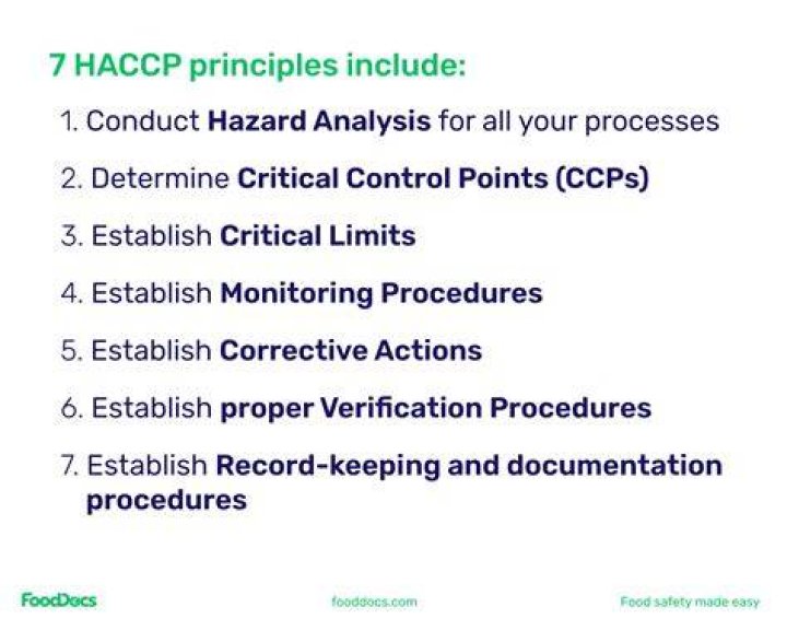 How is Haccp used in the food industry