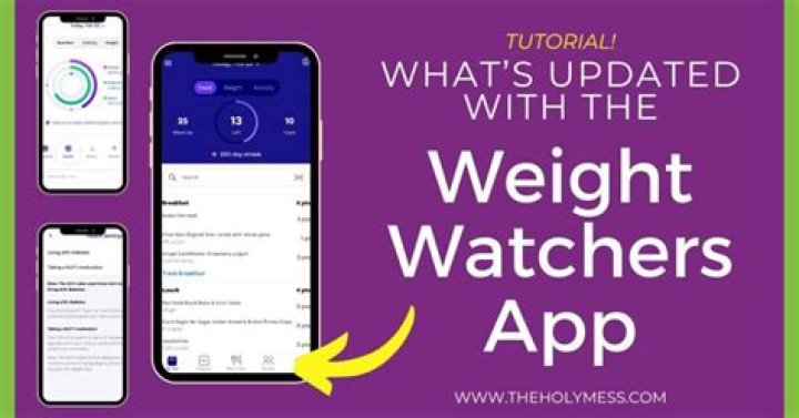 How is WW different from Weight Watchers