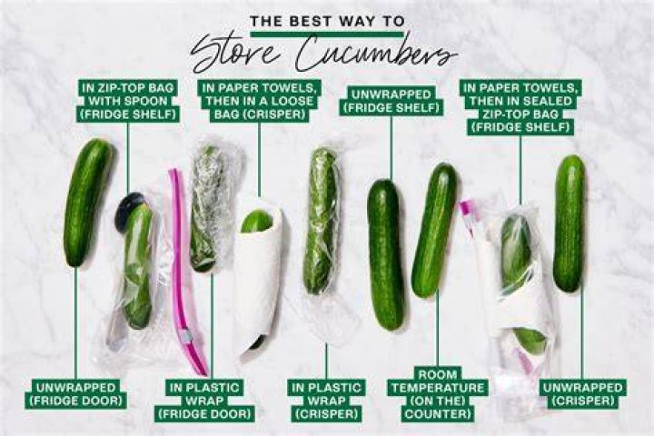 How long do frozen cucumbers last