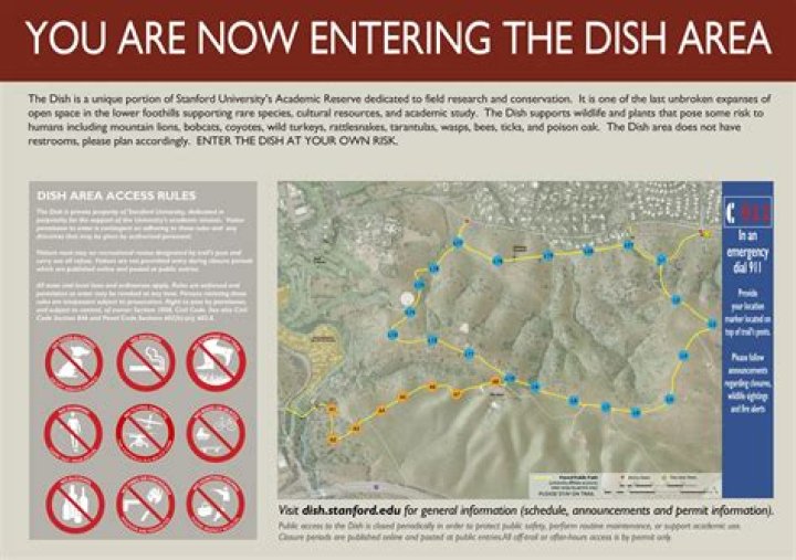 How long is the Stanford dish loop