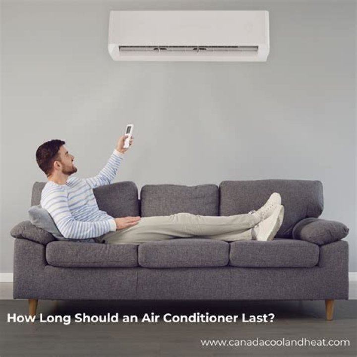How long should an air conditioner unit last