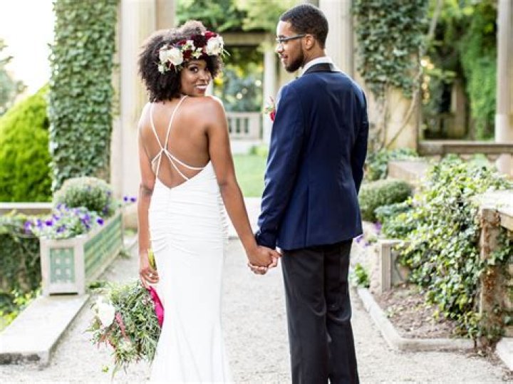 How long should wedding pictures take to get back