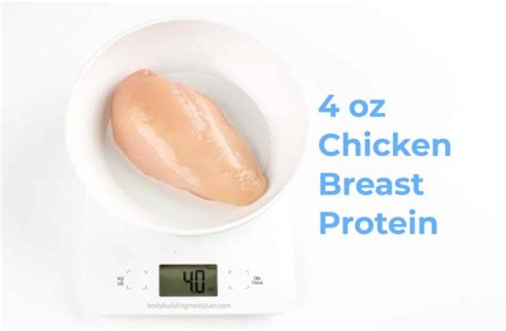 How many calories are in 4 ounces of white meat chicken