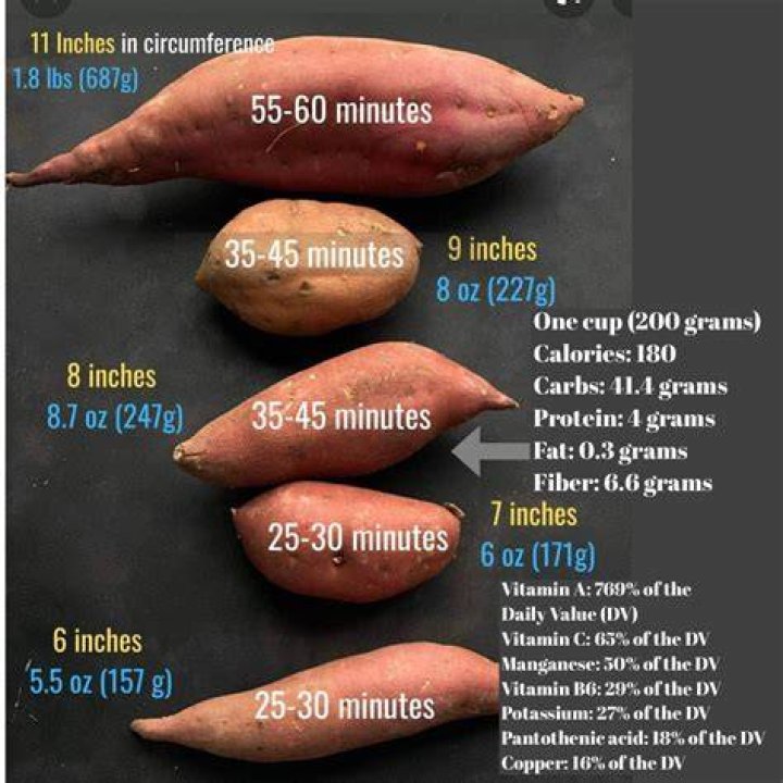 How many calories are in 8 oz of banana