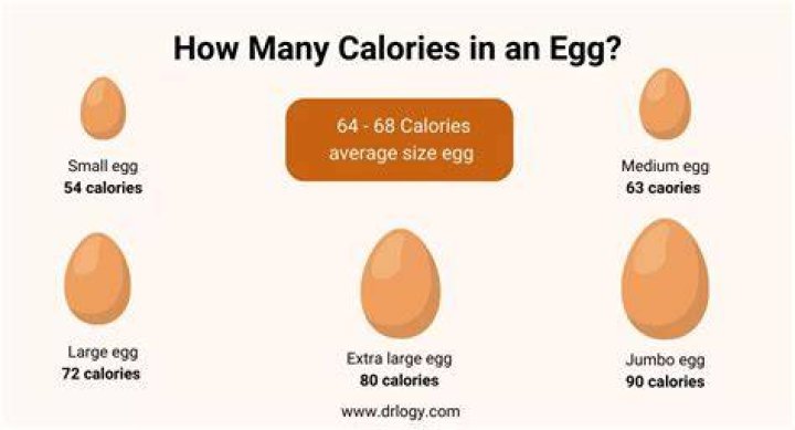 How many calories are in a rum and soda