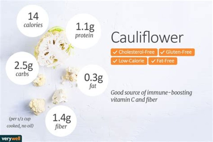 How many carbs are in 1 cup of steamed cauliflower