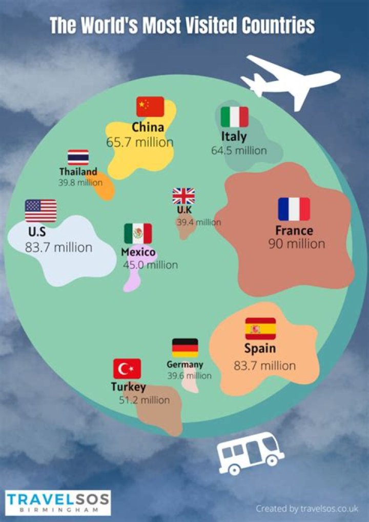 How many countries have Christmas as a national holiday