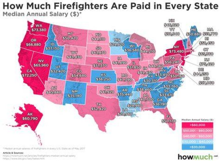 How many firefighters work in San Francisco