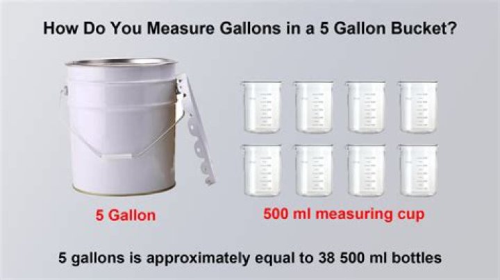 How many gallons are in a bucket