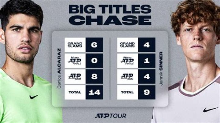 How many Grand Slams has Buster Posey